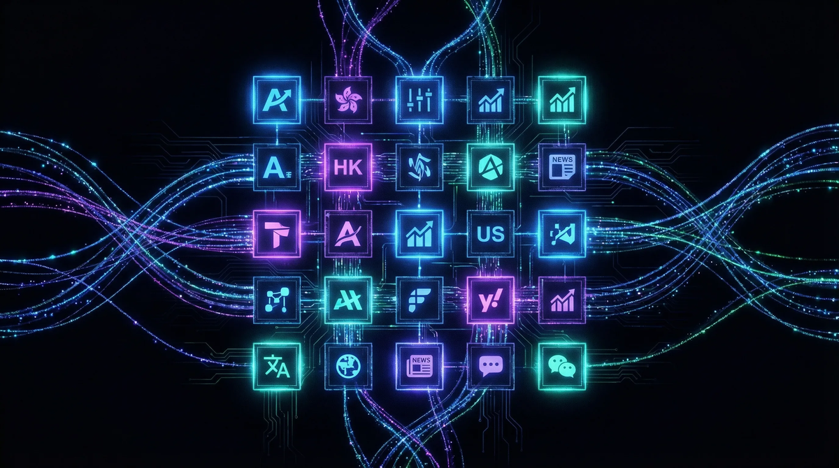 TradingAgents 多市场数据源覆盖：A股、港股、美股